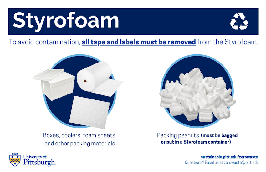 Styrofoam poster
