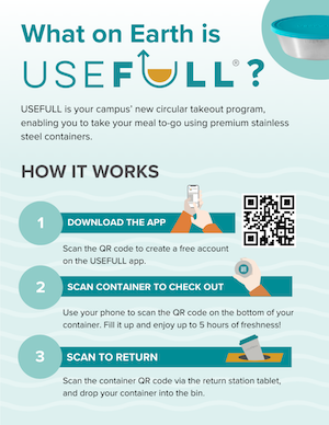USEFULL poster