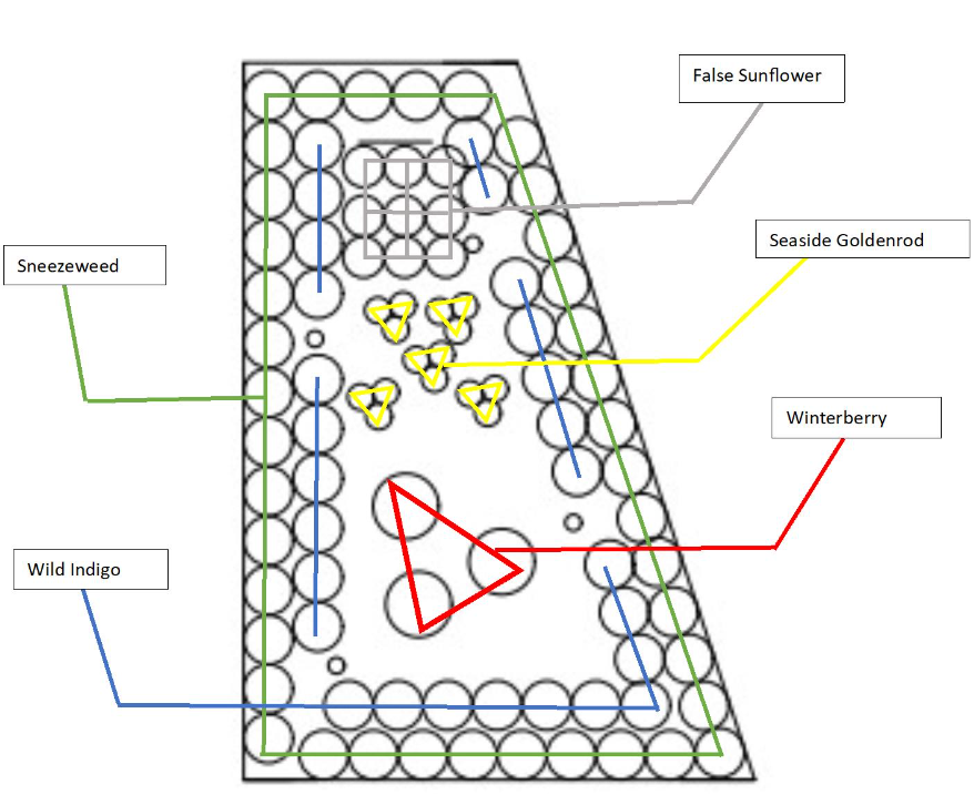 Map of Posvar Pollinator Garden