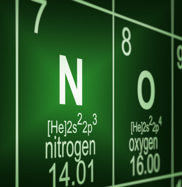 Nitrogen in the table of elements