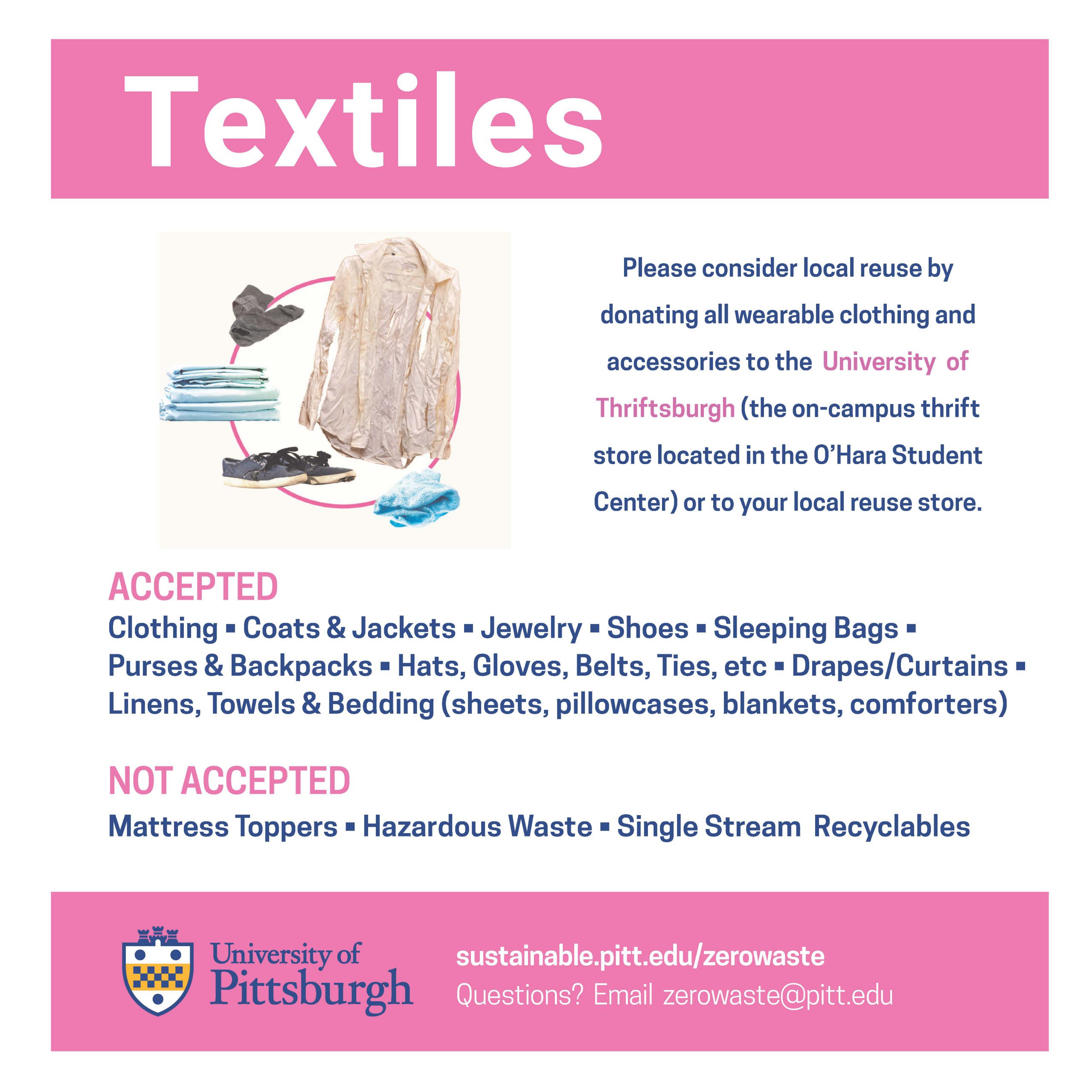 Textile Recycling - Pitt Sustainability