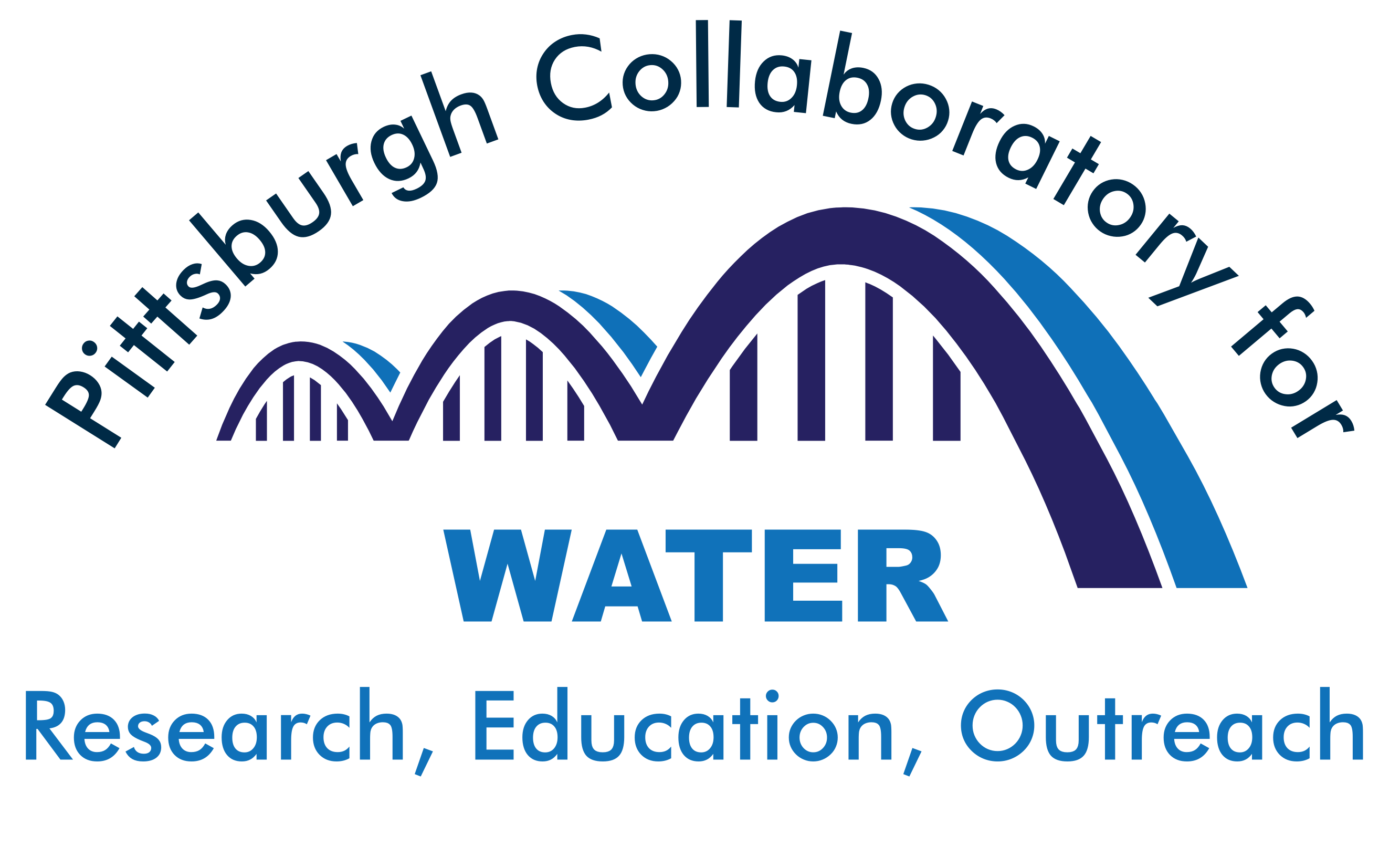 Pittsburgh Water Collaboratory logo